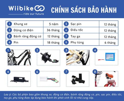 Chinh sach bao hanh Wii Update 2024